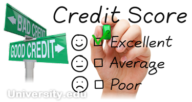 Credit Scores and Background Checks CSBC101