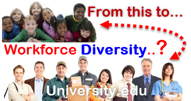 Diversity in the Workforce Div101